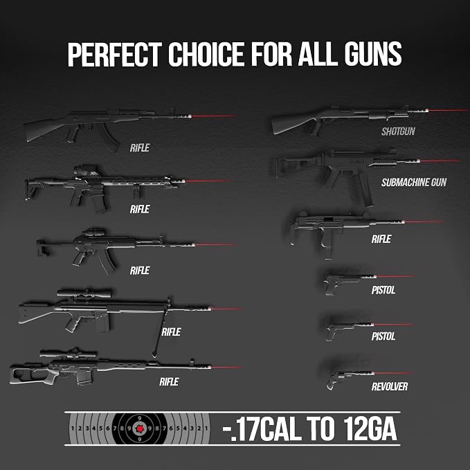 USB Rechargeable Laser Bore Sight Kit : Green Laser Bore Sighter with 64 Upgraded Adapters fit 0.17 to 12 GA Calibers| Multi-Caliber Laser Bore Sighting Kit for All Gun| Powerful Boresighter - Image 3